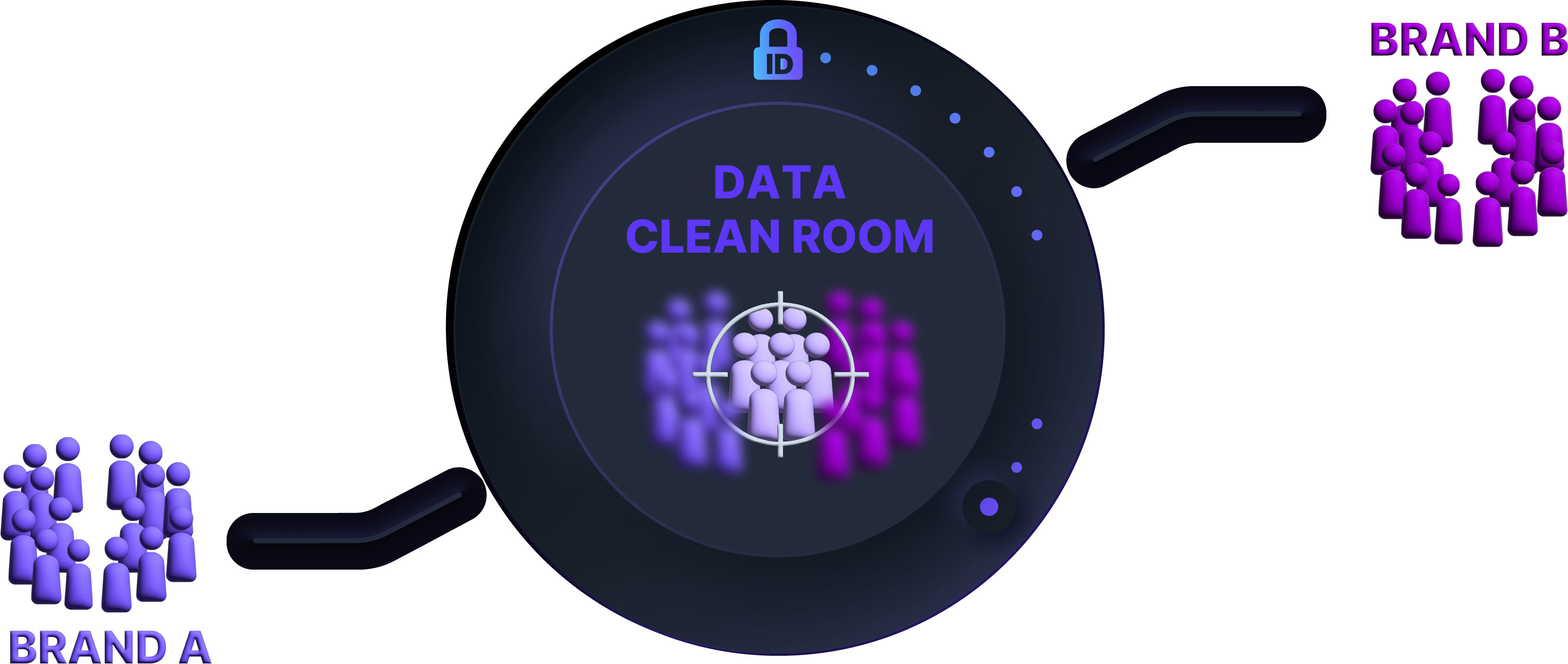 CLEAN ROOM INFOGRAPHIC_3