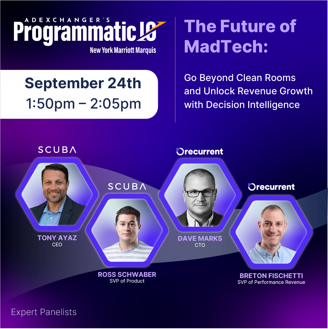 Programmatic IO Panel _3