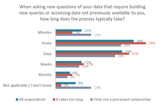 TypicalProcessLength